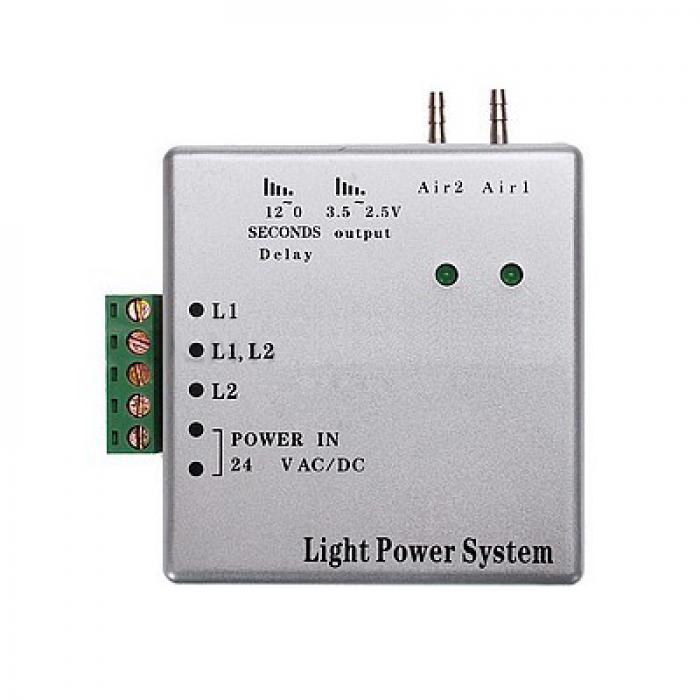 Tosi® Lichtwellenleiter-Handstück-Lichtleistungsregelsystem