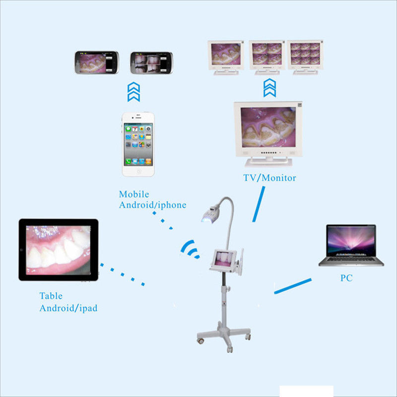 MLG® M-86 8 Zoll LCD Monitor Bleachinger-Zahn+intraorale Kamera Trolley-Typen mit SD-Karte