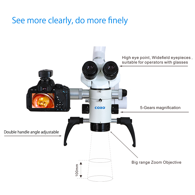 Yusendent C-CLEAR-2 Dental Chirurgisches Operationsmikroskop Deluxe-Paket