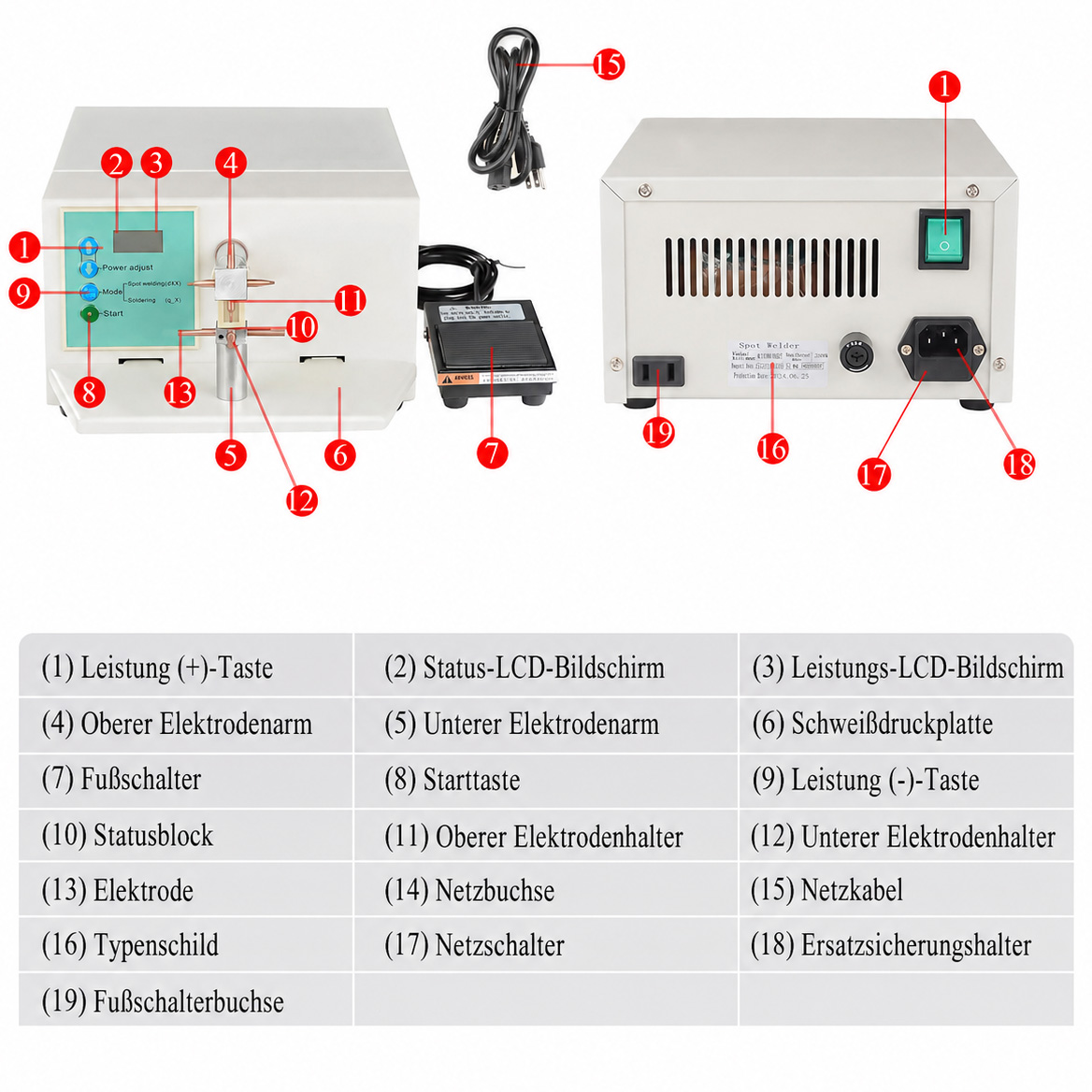 ZoneRay® HL-WDI Dental Punktschweißmaschine