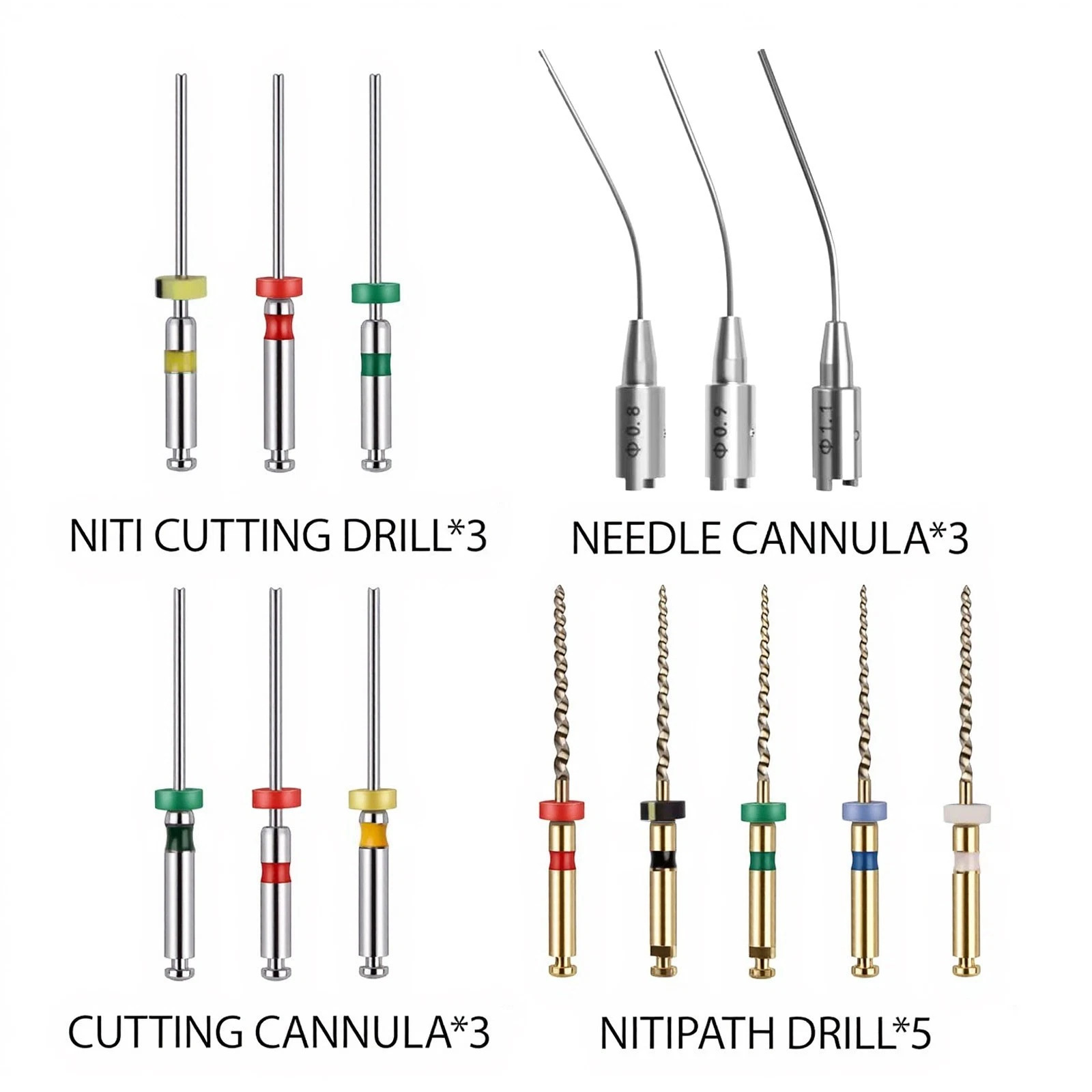EndoRescue Set (System zur Entfernung frakturierter Wurzelkanalfeilen)