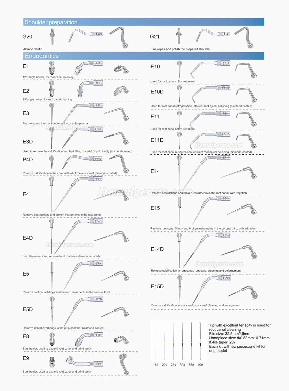 10Pcs Woodpecker Ultraschallspitzen Endodontie Spitzen E1 E2 E3 E3D E4 E4D E5 E5D E8 E9 E10D E11 E11D E14 10Pcs Woodpecker Ultraschallspitzen Endodontie Spitzen E1 E2 E3 E3D E4 E4D E5 E5D E8 E9 E10D E11 E11D E14