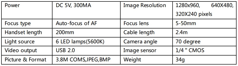 Magenta® MD740 Imaging USB Intraorale Kamera Magenta® MD740 Imaging USB Intraorale Kamera