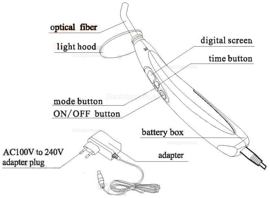 Woodpecker&reg; LED.D Dental Polymerisationslampe
