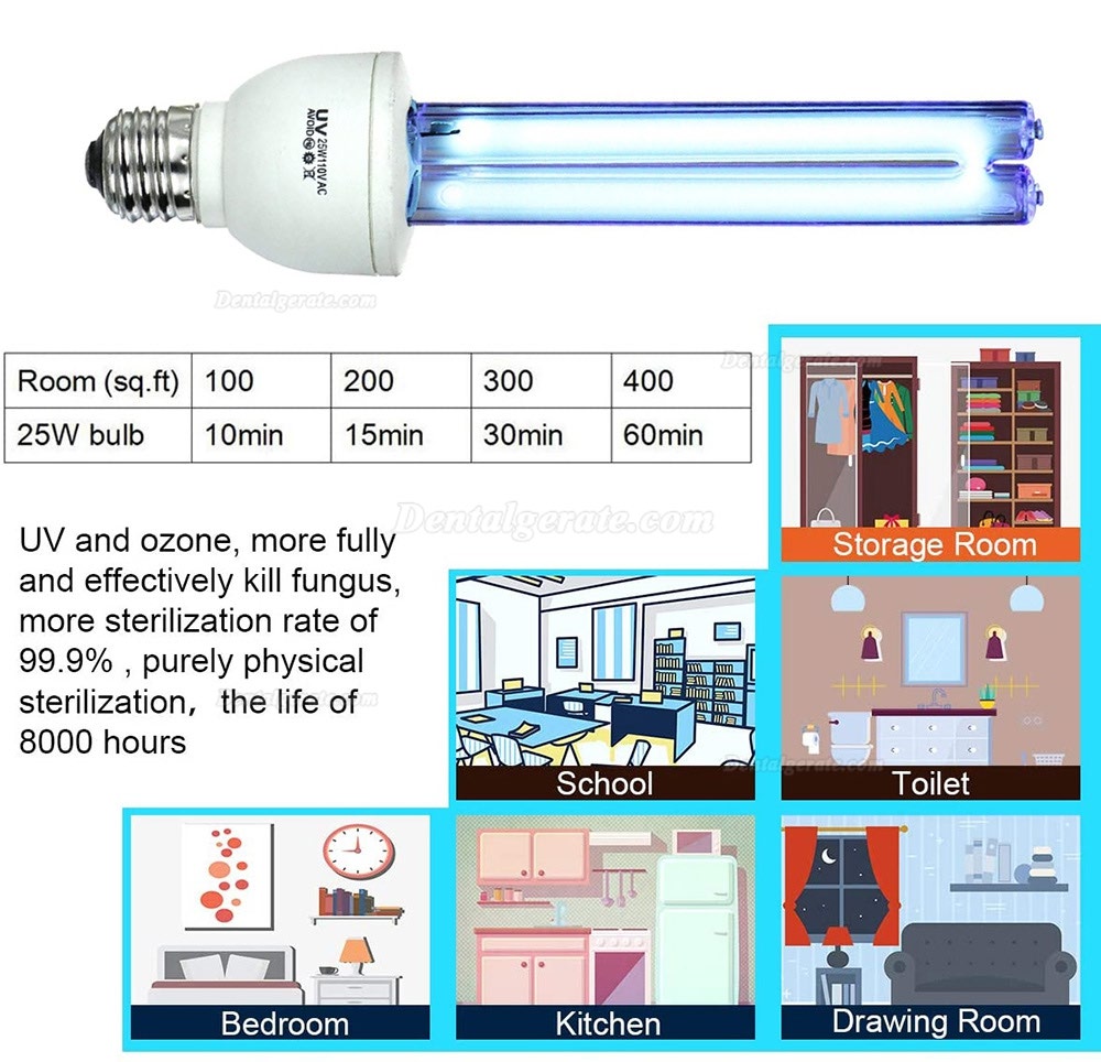 25W Quarz UVC + Ozon Keimtötende Lampe Ultraviolette Glühbirne E27 / E26 110V Reinigt die Luft 25W Quarz UVC + Ozon Keimtötende Lampe Ultraviolette Glühbirne E27 / E26 110V Reinigt die Luft