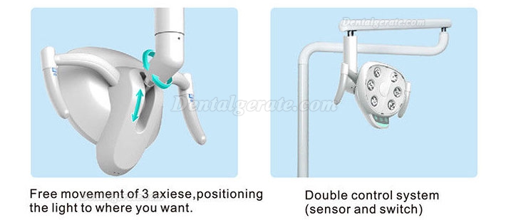 YUSENDENT Dental Lampe Oral Beleuchtung LED f&uuml;r Dental Einheit 22mm/26mm CX249-23