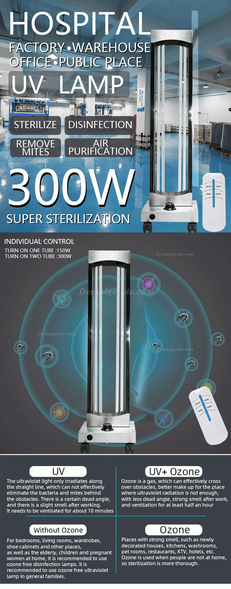 300W UV-Ozon-Sterilisator Keimt&ouml;tende Lampe UVC-Lichtwagen Edelstahl mit Radarsensoren
