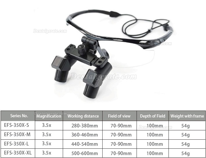 Micare EFM-550X 5.5X Dental Flip-up Ergonomic Lupenbrille, Ergo Zahnarzt Lupenbrille Micare EFM-550X 5.5X Dental Flip-up Ergonomic Lupenbrille, Ergo Zahnarzt Lupenbrille