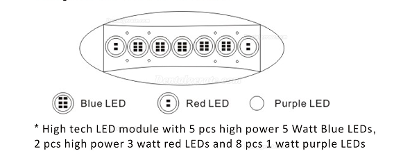 Magenta&reg; MD887B Dental Led Bleaching Lampe Zahnaufhellung Ger&auml;t Mit Kamera