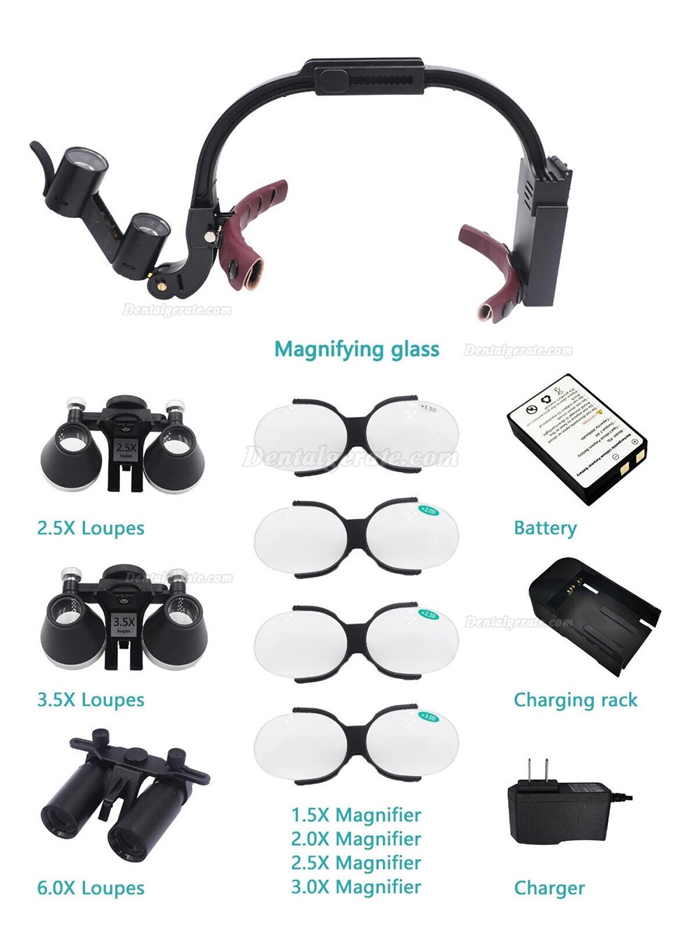 5X / 6X Zahnarzt Lupenbrille mit 5W LED Lupenbrille Licht + Presbyopie-Brille