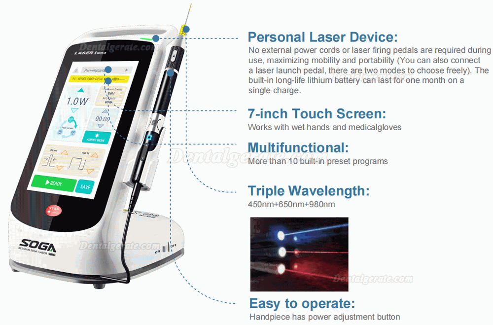 SOGA iLaser I Plus Dental-Diodenlaser-Stift mit 3 Wellenl&auml;ngen, 450 nm / 635 nm / 980 nm