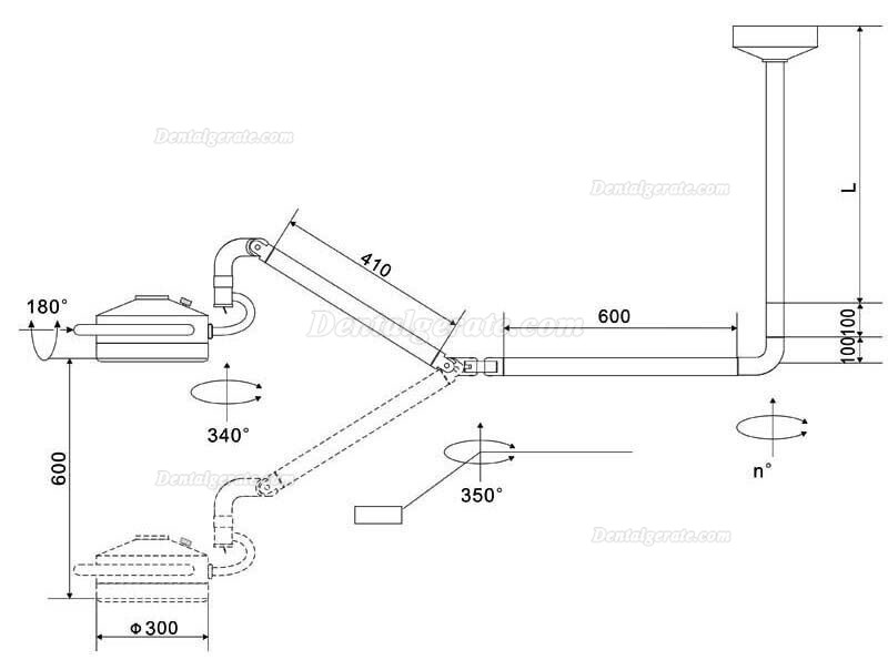 Dental 72W Deckenmontierte Dentalleuchte, Schattenlose Operationsleuchte