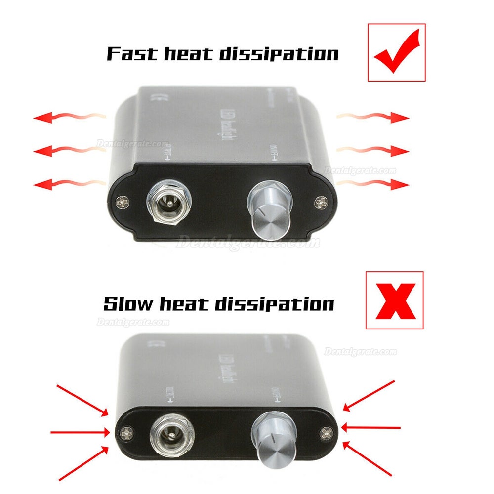 5W LED Zahnheilkunde Scheinwerfer Clip-On Typ mit Filter 5W LED Zahnheilkunde Scheinwerfer Clip-On Typ mit Filter