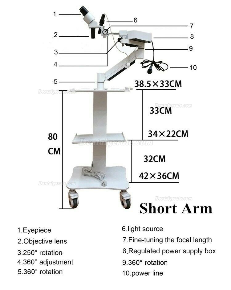 Dental Chirurgisches Operationsmikroskop mit 5W LED-Licht & Zahnarzt Trolley f&uuml;r HNO, Zahn&auml;rztlich