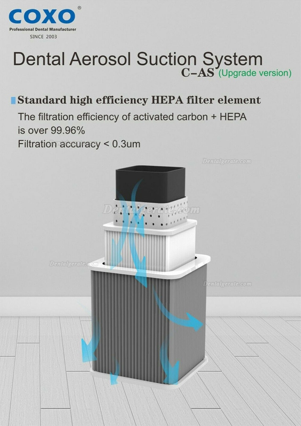 YUSENDENT® Upgrade-Version Externe orale Aerosol Absaugung mit UV-Desinfektion YUSENDENT® Upgrade-Version Externe orale Aerosol Absaugung mit UV-Desinfektion