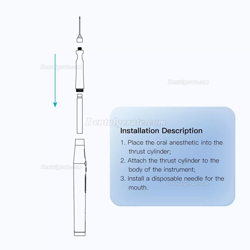 Dentale Schmerzfreie An&auml;sthesie-System / &Ouml;rtliche Bet&auml;ubung Spritze