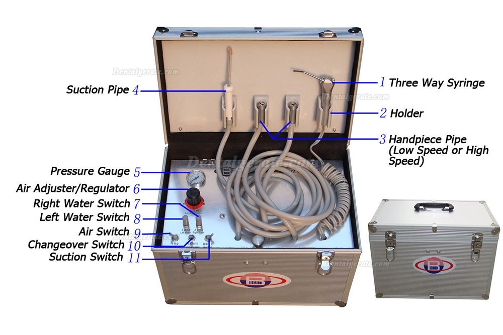 Best&reg; BD-402 Mobile Dentaleinheit + Kompressor +Saugsystem +Multifunktionsspritze