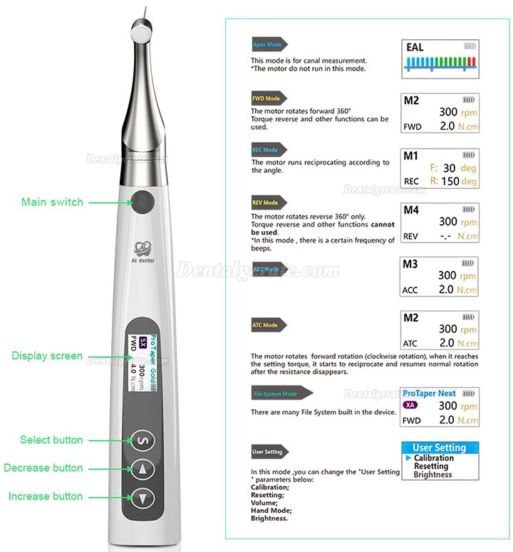 Betterway EP Pro B&uuml;rstenloser Dental Endomotor mit integriertem Apex-Lokalisierer