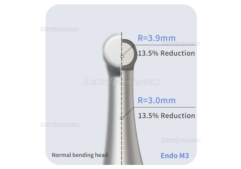 Betterway EndoM3 Dentaler kabelloser Endodontiemotor mit hin- und hergehender