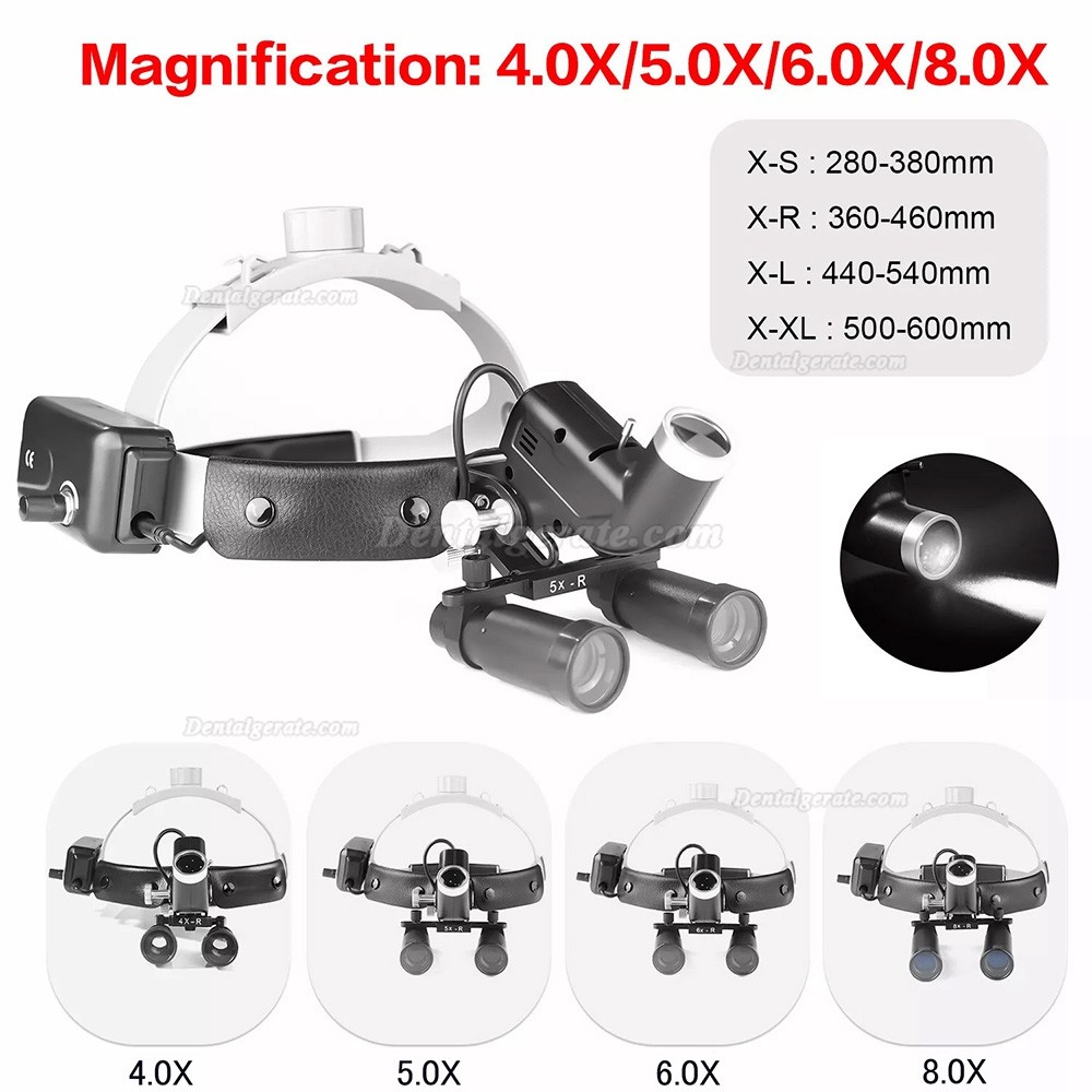 YUYO DY-Kit 4.0X/5.0X/6.0X/8.0X-R lupenbrille zahnarzt + 5W LED licht für lupenbrille YUYO DY-Kit 4.0X/5.0X/6.0X/8.0X-R lupenbrille zahnarzt + 5W LED licht für lupenbrille