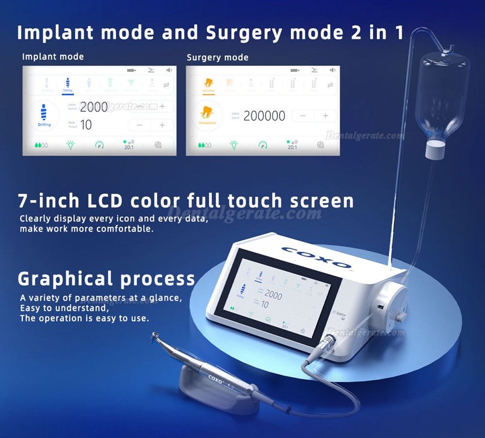 Coxo C-Sailor S1 Dental Implantatmotor,Physiodispenser mit CX235C7-3S + CX235C6-22 Winkelst&uuml;ck