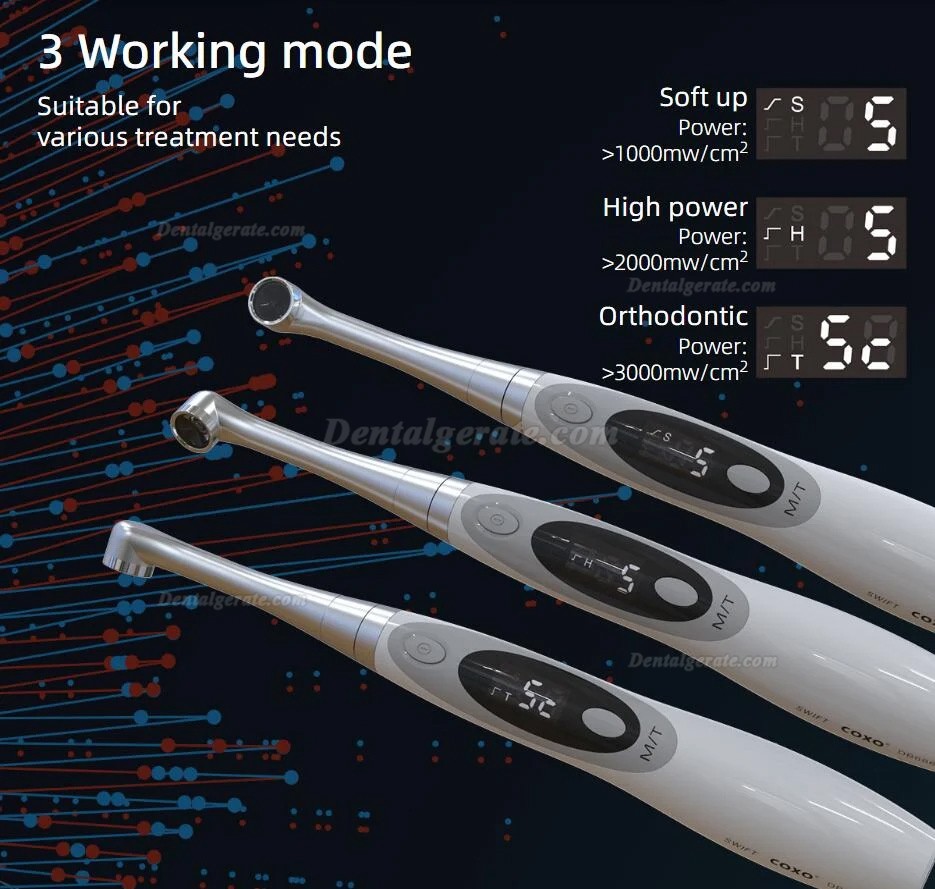 COXO Yusendent DB-686 Swift LED Polymerisationslampe Kabellos