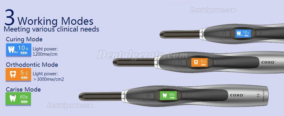 Yusendent DB686HONOR Polymerisationslampen Zahnarzt Mit Radiometer und Kariesdetektor
