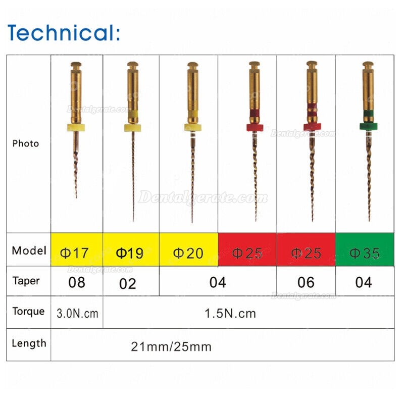 COXO SOCO SC-PRO Dentale Endodontie Feilen Niti Feilen 21/25/31mm Gemischt