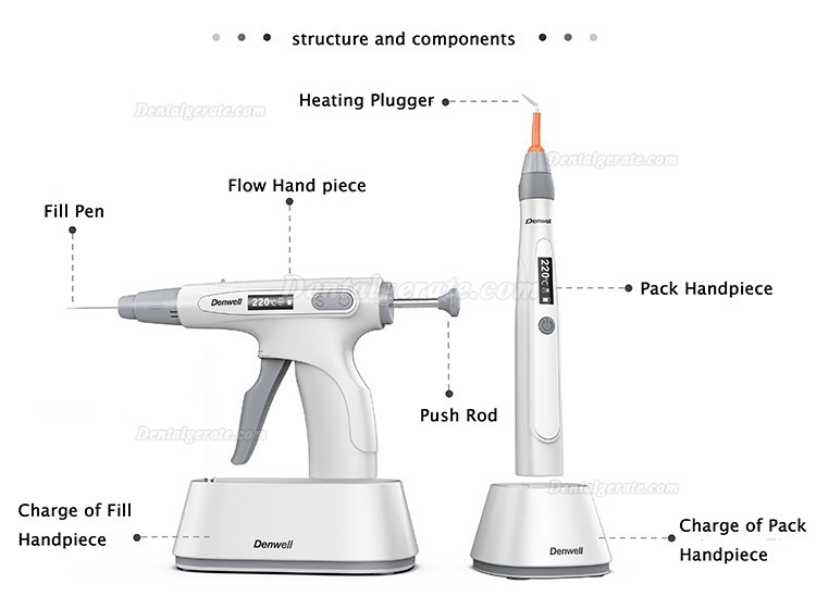 BEYOND Denwell-4 Zahnheilkunde Guttapercha Obturationssystem (D-Pack Heizstift + D-Fill F&uuml;llpistole)