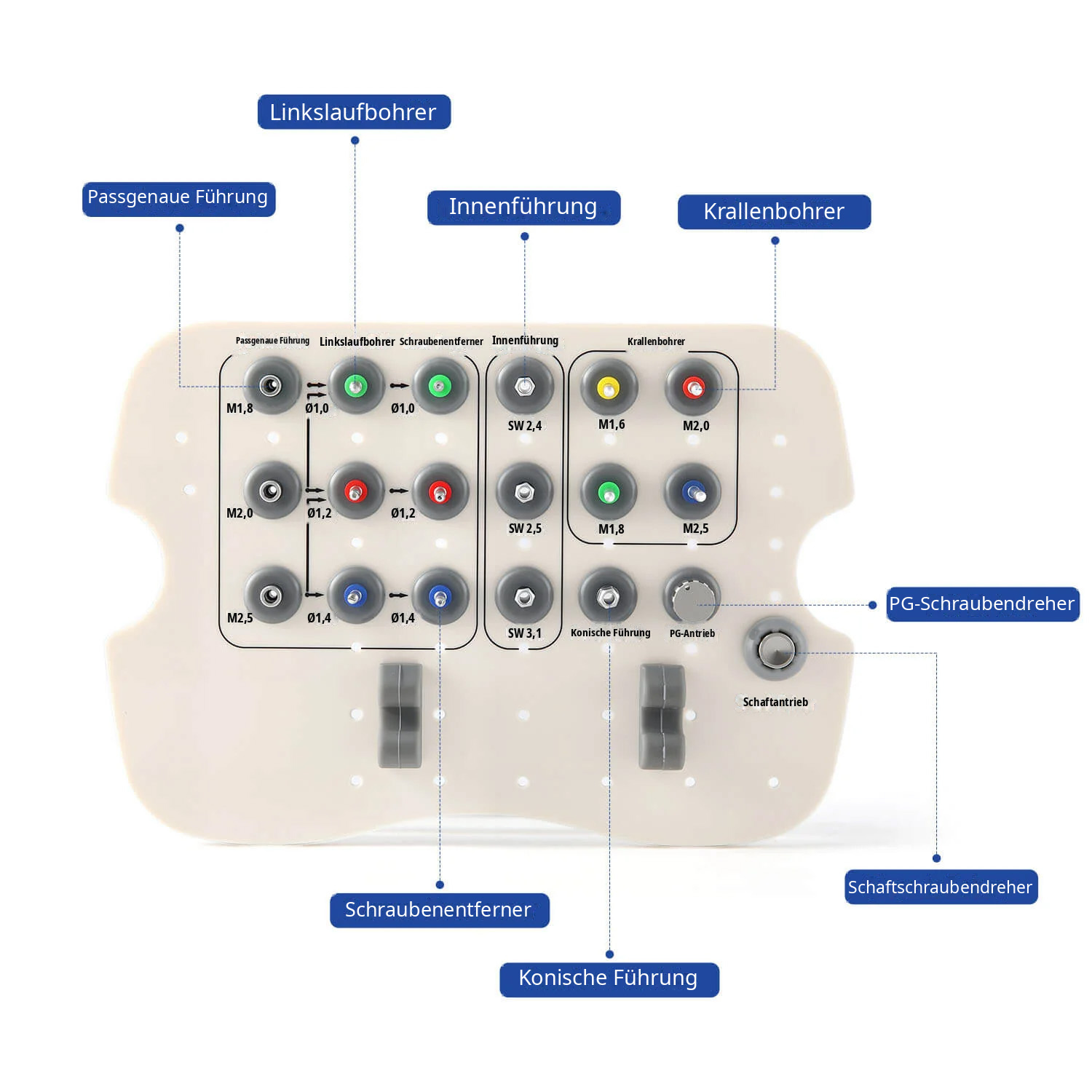 HLY Dental Universelles Extraktionsset für Abgebrochene Schrauben HLY Dental Universelles Extraktionsset für Abgebrochene Schrauben