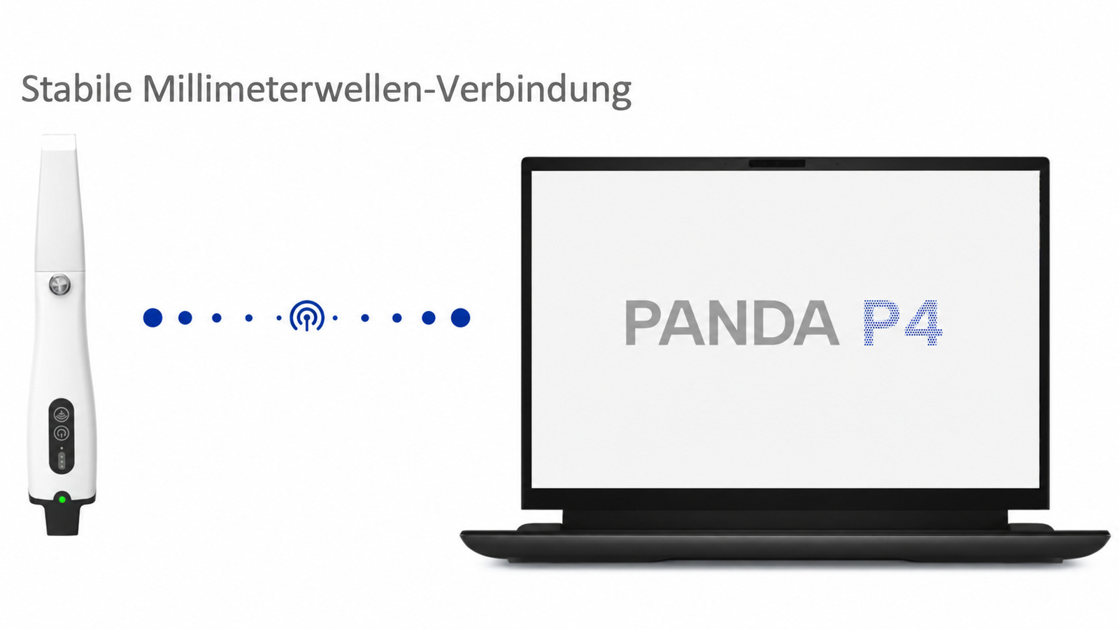 Panda P4 Kabelloser Intraoralscanner mit 6 Scannerspitzen