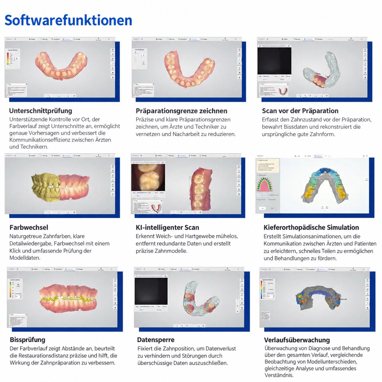 Panda P4 Kabelloser Intraoralscanner mit 6 Scannerspitzen