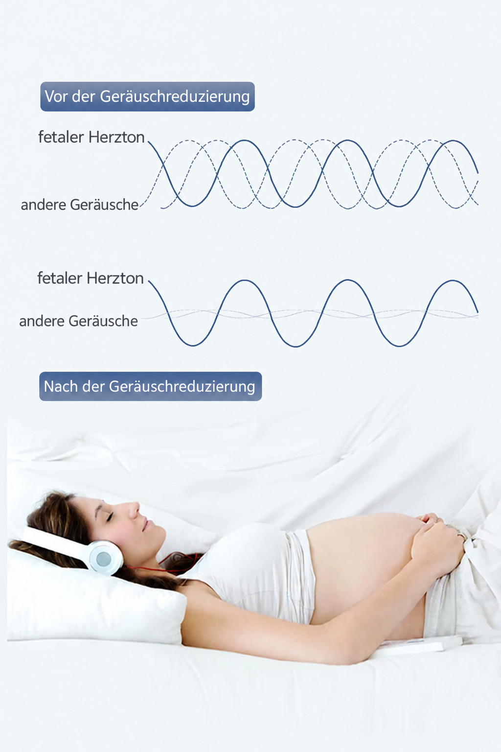 CONTEC 10A(LED) F&ouml;tus herzfrequenz-detektor / Herzschlag Ger&auml;t Baby