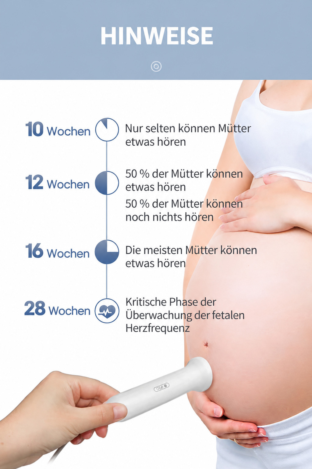 CONTEC 10A(LED) F&ouml;tus herzfrequenz-detektor / Herzschlag Ger&auml;t Baby