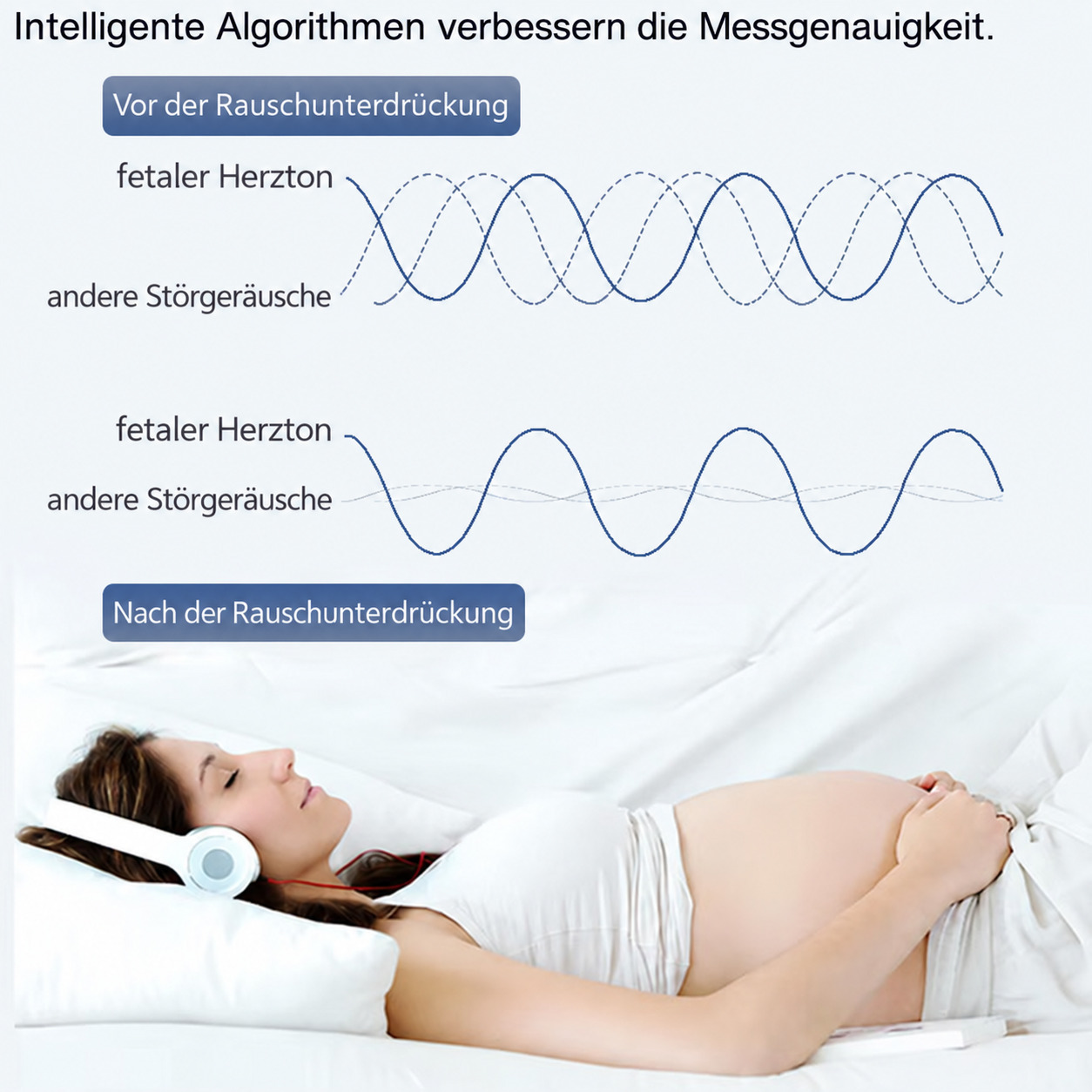 CONTEC 10B LED F&ouml;tus herzfrequenz-detektor / Herzschlag Ger&auml;t Baby
