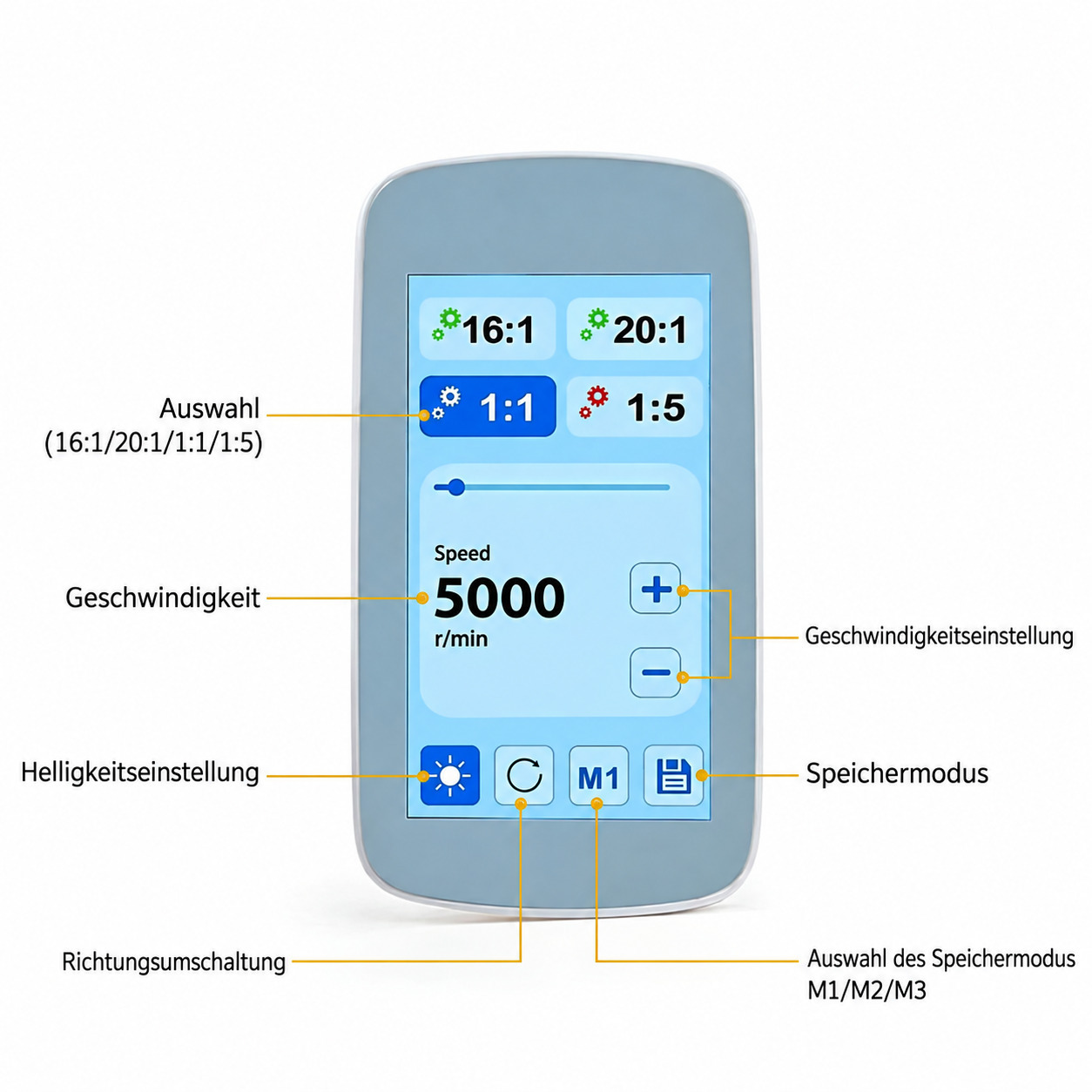 Zahn&auml;rztlicher Einbau-Mikromotor mit b&uuml;rstenlosem Motor, Touchscreen und LED-Beleuchtung