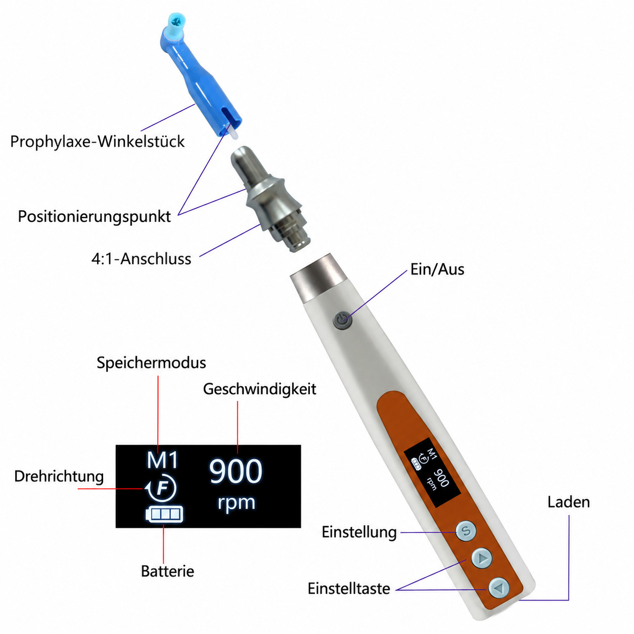 PULIHUA PLH-230 Kabelloses prophylaxe handst&uuml;ck + 2 prophy-winkel