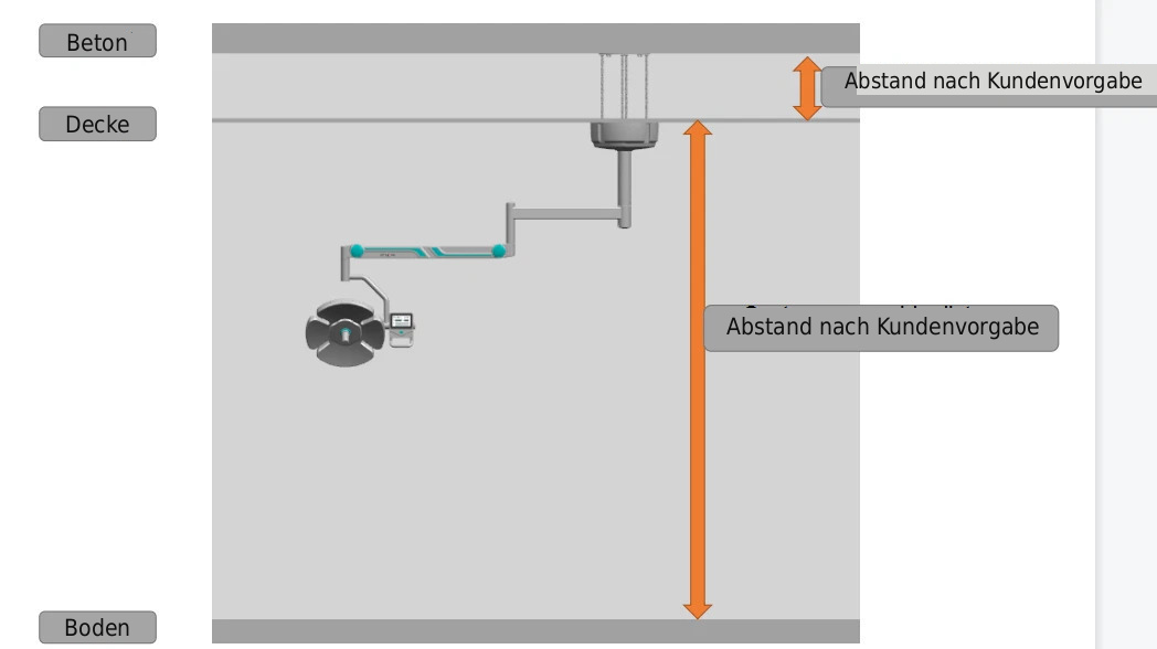 KY KY-P132-1 Deckenmontierte LED-OP-Leuchte f&uuml;r Zahn&auml;rzte mit integrierter drahtloser videokamera