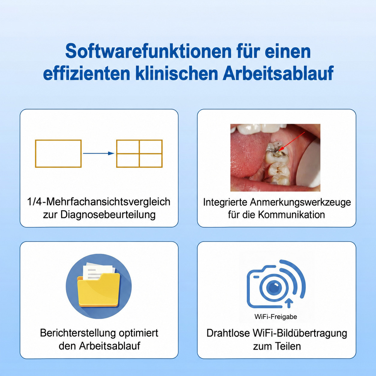 MLG CF686B dentale 4K-HD USB Intraoralkamera, 1/2,8-Zoll-Sensor
