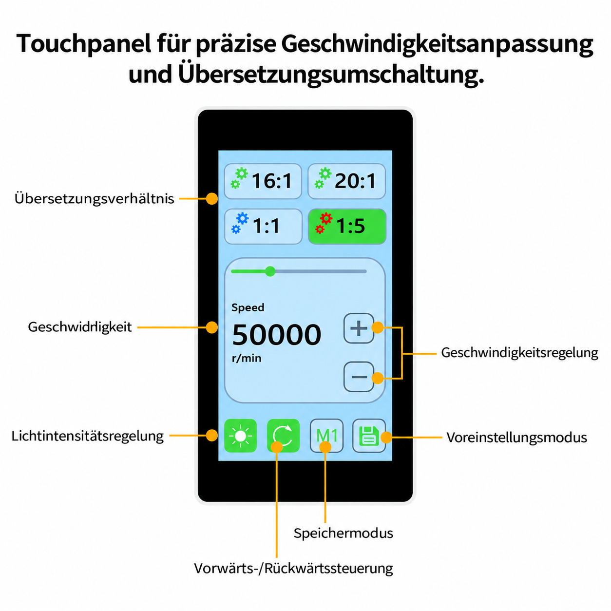 ANZHI AZ-202-1 mobile zahn&auml;rztliche Behandlungseinheit mit Luftkompressor + Mikromotor