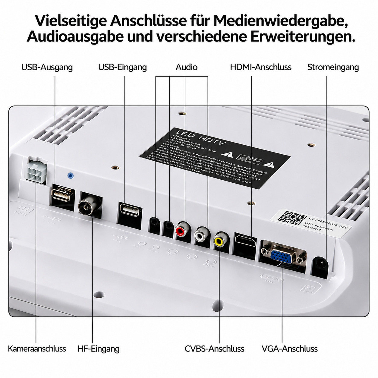 Intraorale Kamera mit 17-Zoll-Monitor und verstellbarem monitor
