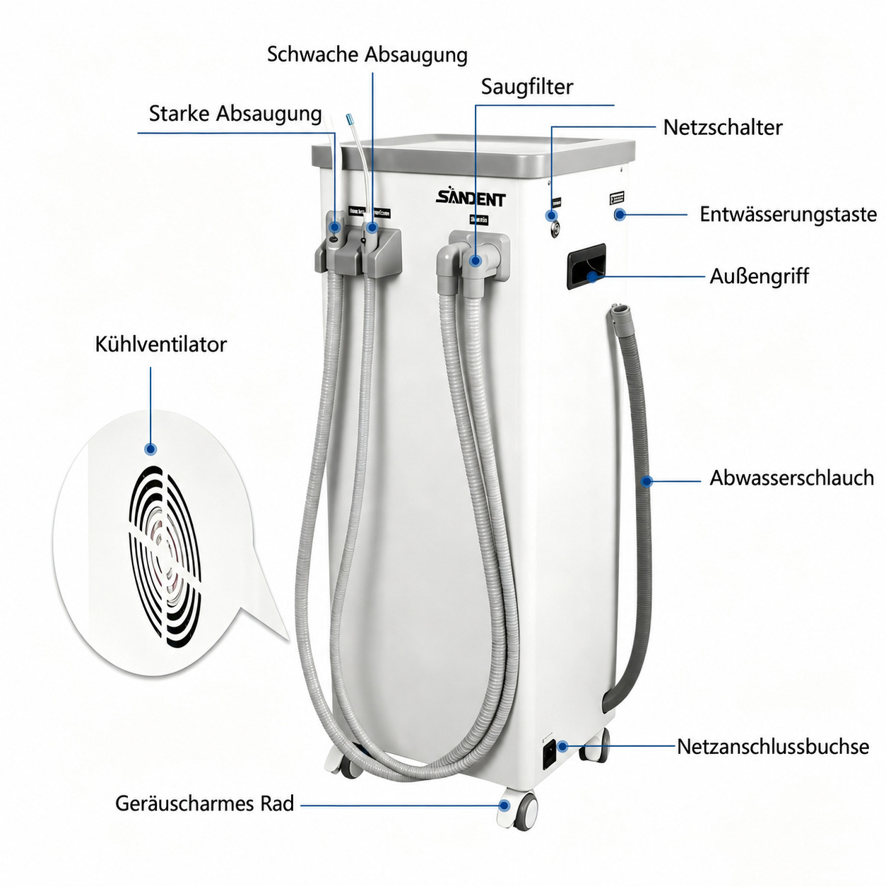 ANZHI AZ-A01 Mobiles Absaugger&auml;t f&uuml;r die Zahnmedizin, Vakuumpumpe 800 l/min, 400 W
