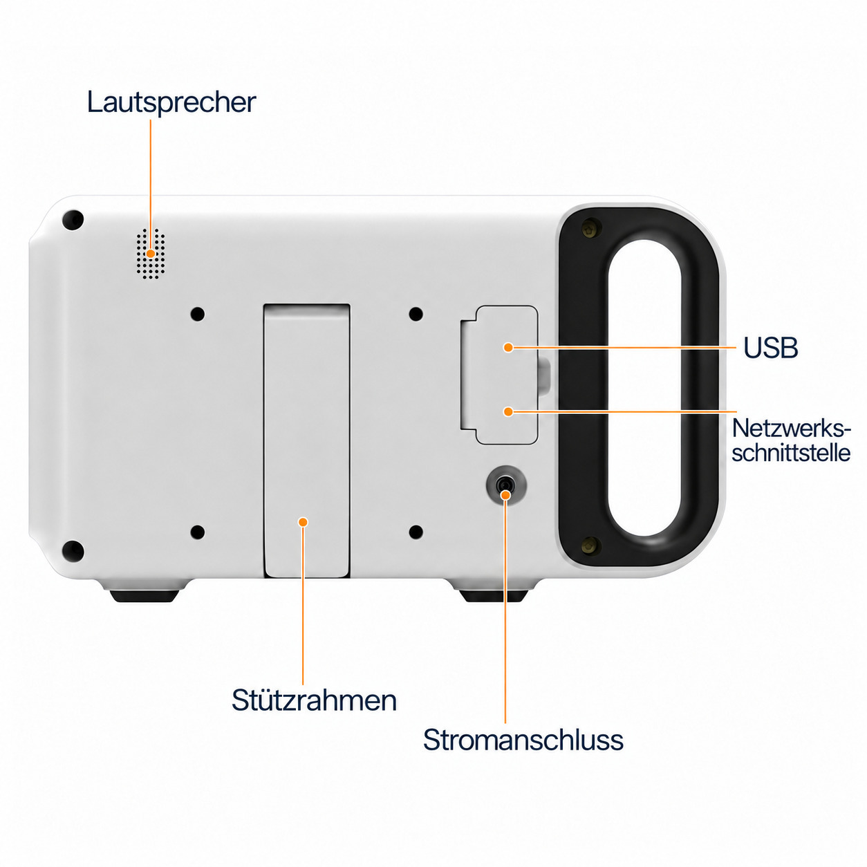 7-Zoll-Touchscreen Patientenmonitor: EKG/Atemwege/Temperatur/NIBP/SpO2/PR 7-Zoll-Touchscreen Patientenmonitor: EKG/Atemwege/Temperatur/NIBP/SpO2/PR