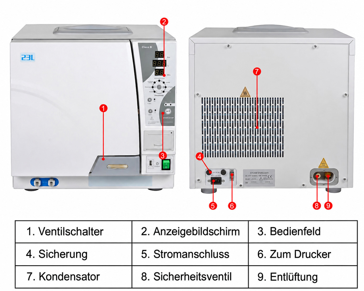 Getidy YJN-23 Dental-Dampfautoklav der Klasse B mit integriertem Drucker Getidy YJN-23 Dental-Dampfautoklav der Klasse B mit integriertem Drucker
