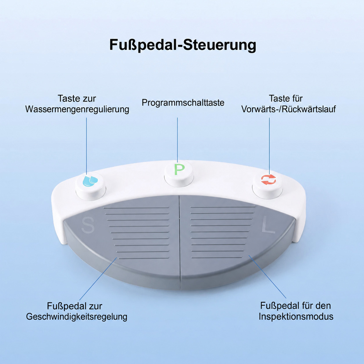 Betterway Surgic G3 Implantologiemotor f&uuml;r die Zahnmedizin + 20:1-Winkelst&uuml;ck