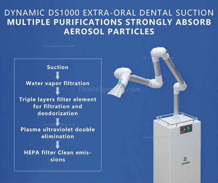 Dynamic Extraorale Absaugung Gerät Extraoraler Vakuumaspirator Maschine DS1000 Dynamic Extraorale Absaugung Gerät Extraoraler Vakuumaspirator Maschine DS1000