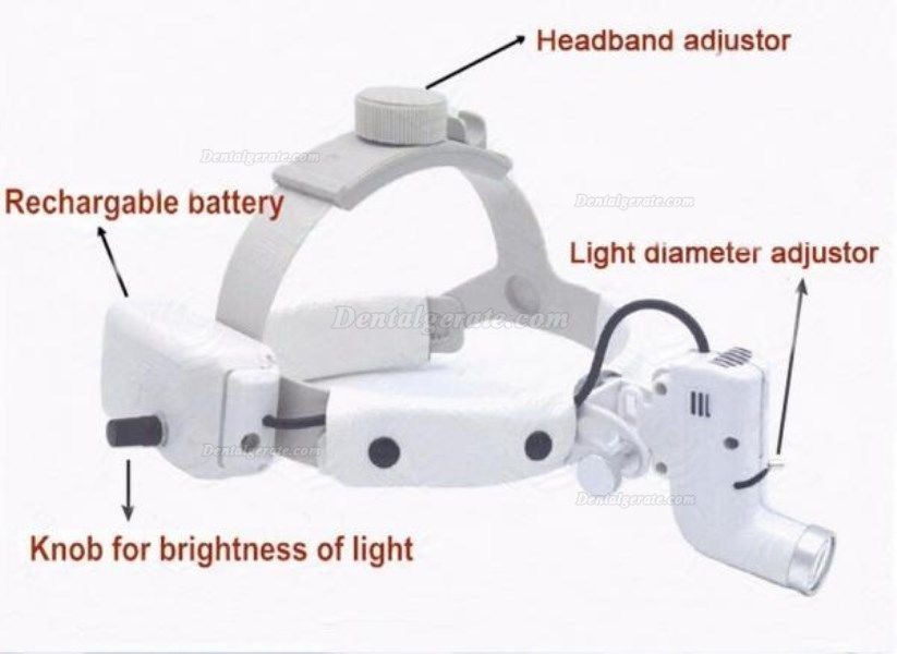 Zahn&auml;rztlicher LED-OP-Scheinwerfer Guter Lichtfleck-Kopfband HNO-spezifisch DY-002