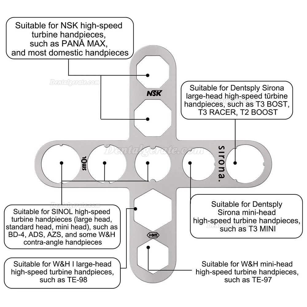 Werkzeug zum &Ouml;ffnen der hinteren Kappe von Dental-Turbinenhandst&uuml;cken