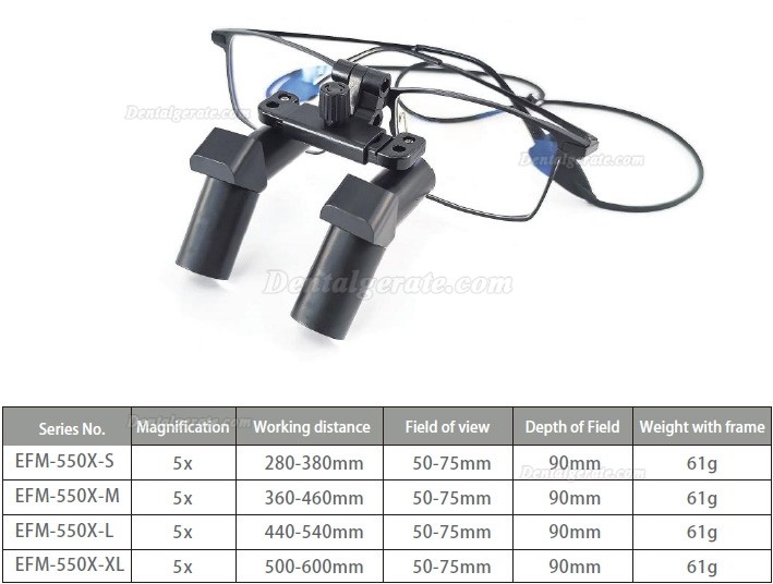 Micare EFM-650X 6.5X Dental Flip-up Ergonomic Lupenbrille, Ergo Zahnarzt Lupenbrille