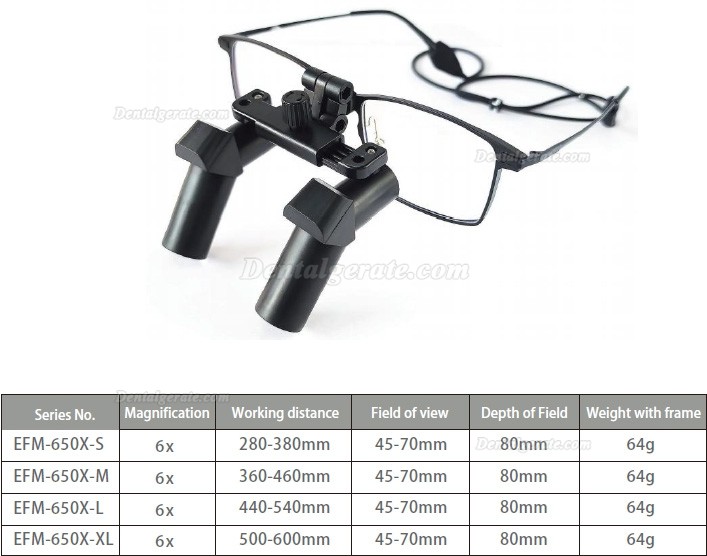 Micare EFM-350X 3.5X Dental Flip-up Ergonomic Lupenbrille, Ergo Zahnarzt Lupenbrille